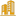 Birla Trimaya