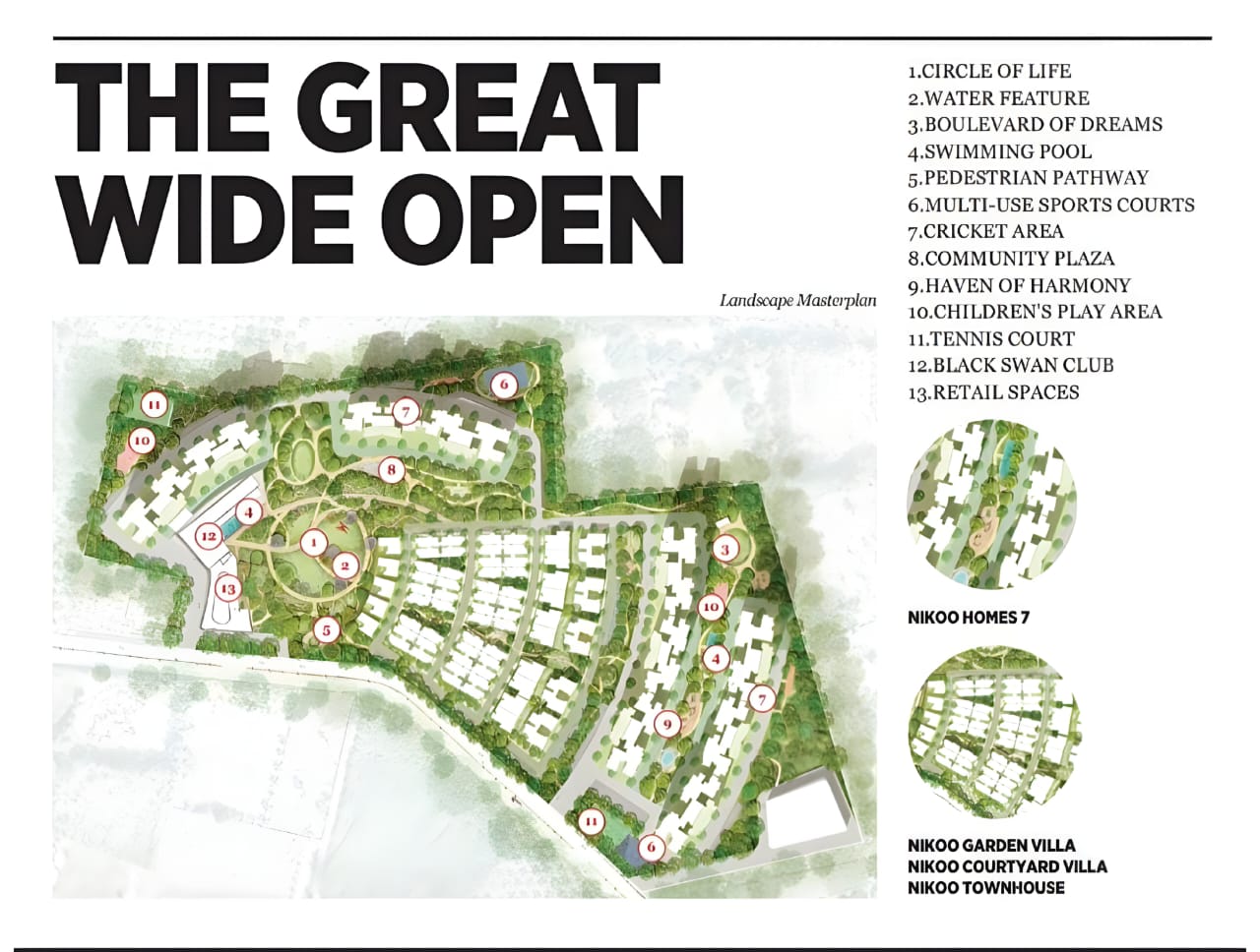 Nikoo Homes Sadahalli