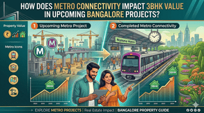 3 BHK apartments in Bangalore upcoming projects 2026