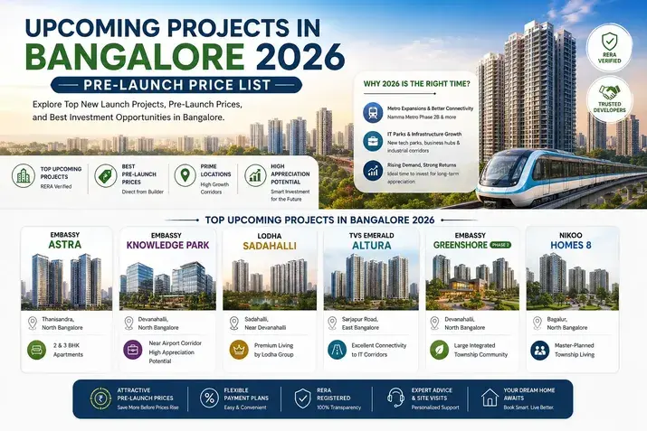 Upcoming Projects in Bangalore 2026